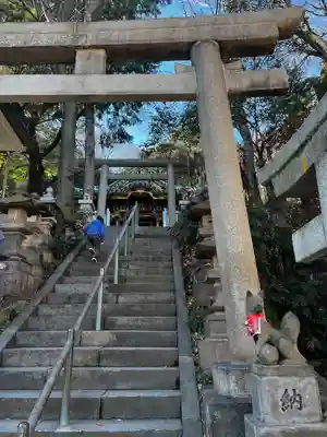 王子稲荷神社(東京都)