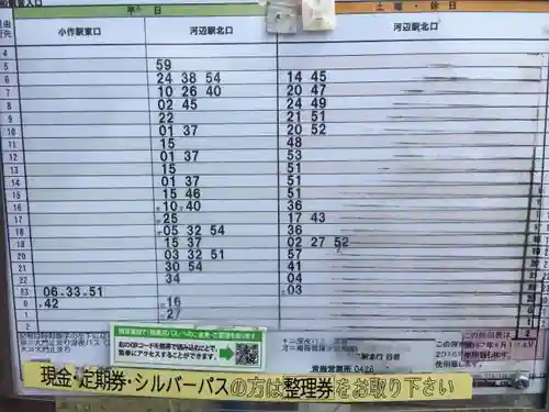 塩船観音寺の周辺