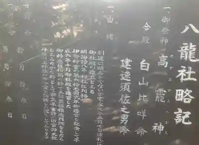 八龍社（福徳町）の歴史