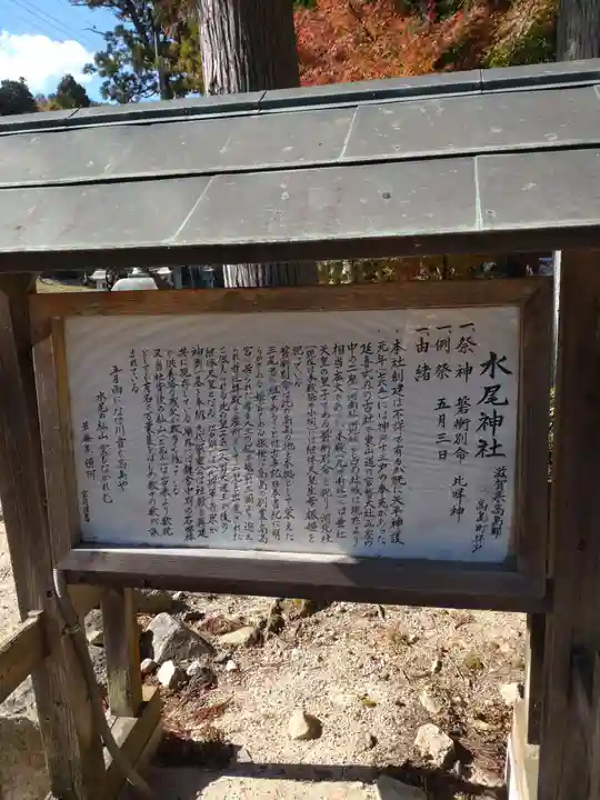 水尾神社の歴史