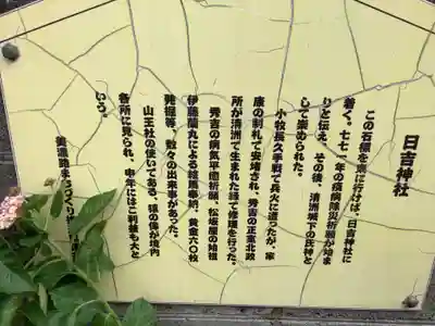 清洲山王宮　日吉神社の歴史