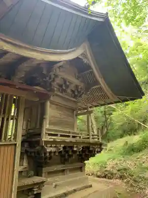 相馬高神社(千葉県)