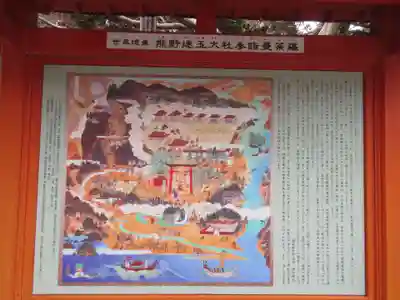 熊野速玉大社のその他建物