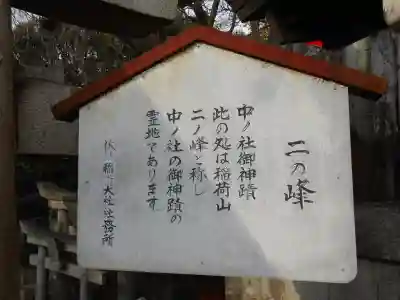 伏見稲荷大社二ノ峰（中之社神蹟・青木大神）(京都府)