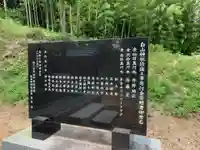 白山社(千葉県)