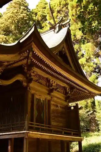 国造神社(熊本県)