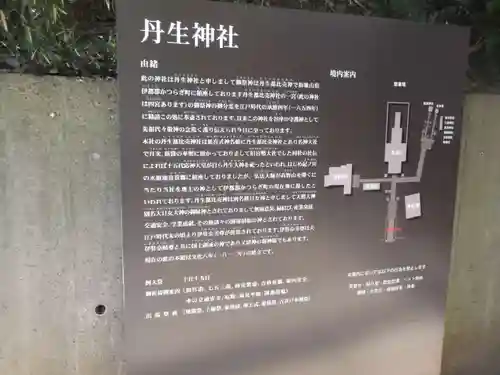 丹生神社の歴史