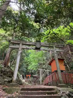熊野若王子神社(京都府)