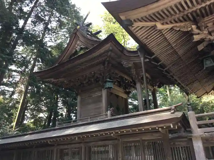 伊和神社の本殿・本堂