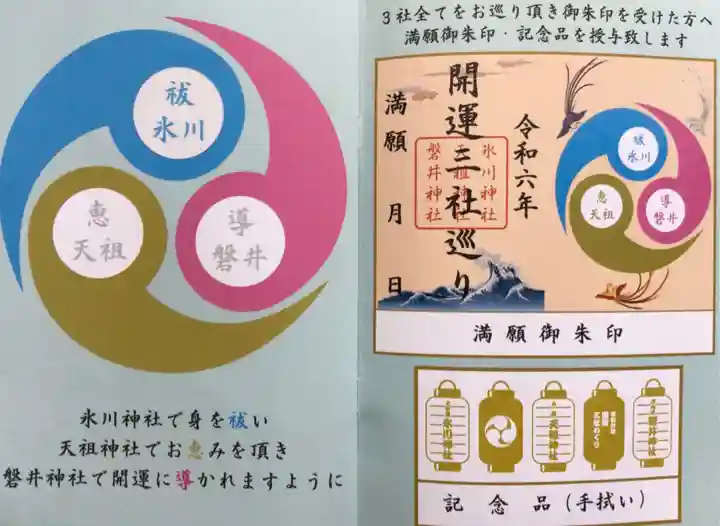 上目黒氷川神社(東京都)