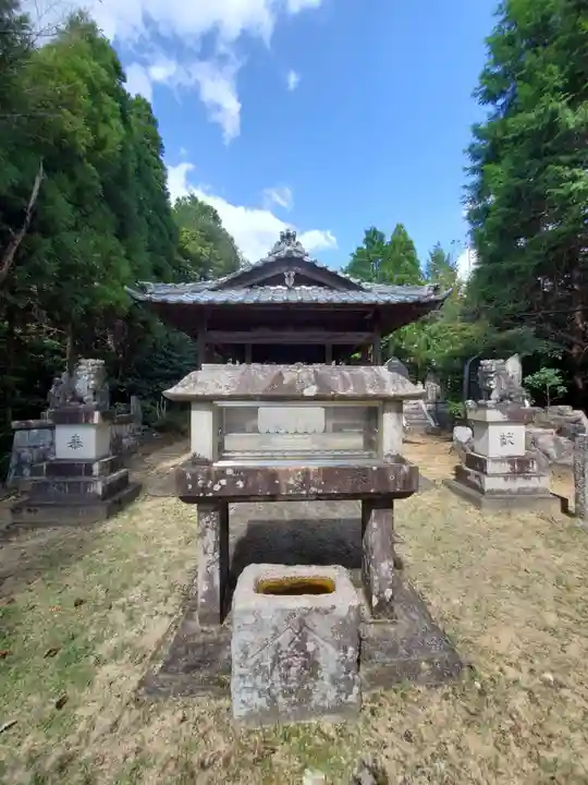 岩作御嶽山(御嶽神社)のその他建物