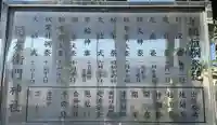 紀左衛門神社(愛知県)
