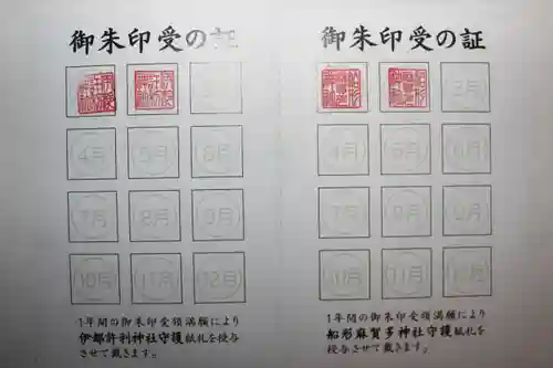 麻賀多神社奥宮(千葉県)