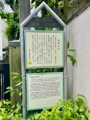 南千住熊野神社(東京都)
