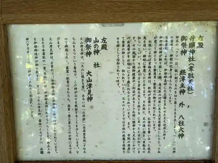 井頭神社の{uncategorized: "未分類", other: "その他", undefined: "問題あり", building: "その他建物", grave: "お墓", sacred_gate: "鳥居", guardian: "狛犬", statue: "像", buddha: "仏像", history: "歴史", nature: "自然", garden: "庭園", animal: "動物", pagoda: "塔", temizu: "手水舎", mountain_gate: "山門・神門", sanctuary: "本殿・本堂", subordinate: "末社・摂社", art: "芸術", scenery: "景色", jizo: "地蔵", ema: "絵馬", goshuin: "御朱印", omikuji: "おみくじ", items: "授与品その他", amulet: "お守り", goshuincho: "御朱印帳", eats: "食事", festival: "お祭り", votive_dance: "神楽", shichigosan: "七五三参", wedding: "結婚式", experience: "体験その他", initially: "初詣", around: "周辺", anti_infection: "感染症対策"}