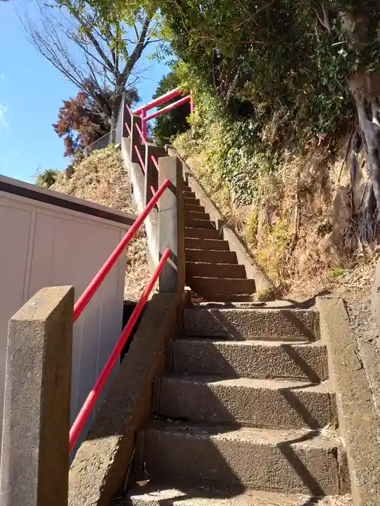 榎稲荷神社・蚕影神社(神奈川県)
