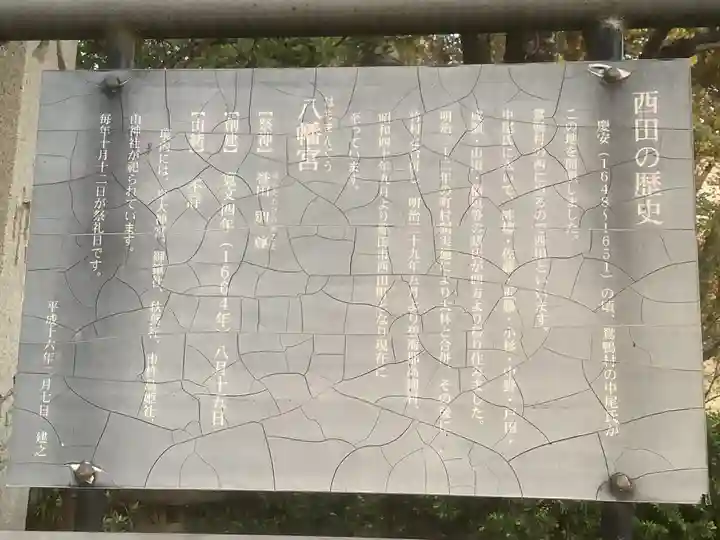 八幡宮(西田八幡宮)の歴史