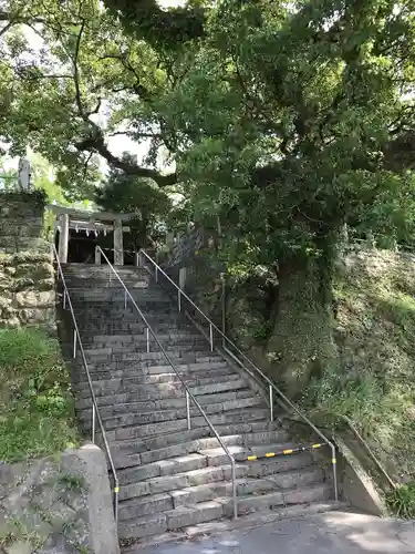 水天宮(福岡県)