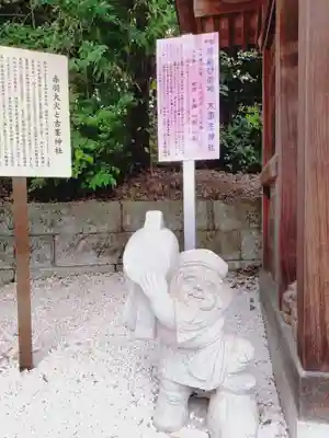 赤羽八幡神社(東京都)