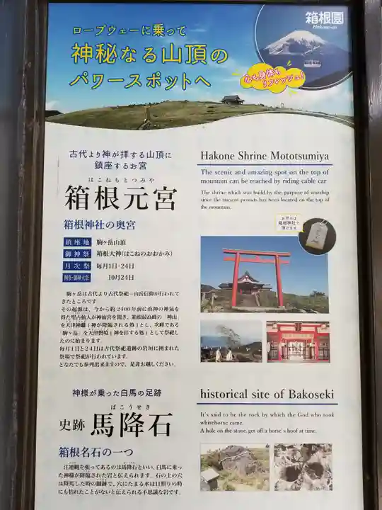 箱根元宮(神奈川県)