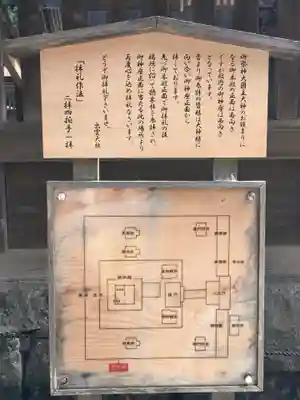 出雲大社のその他建物