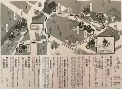 春日大社水谷神社(奈良県)