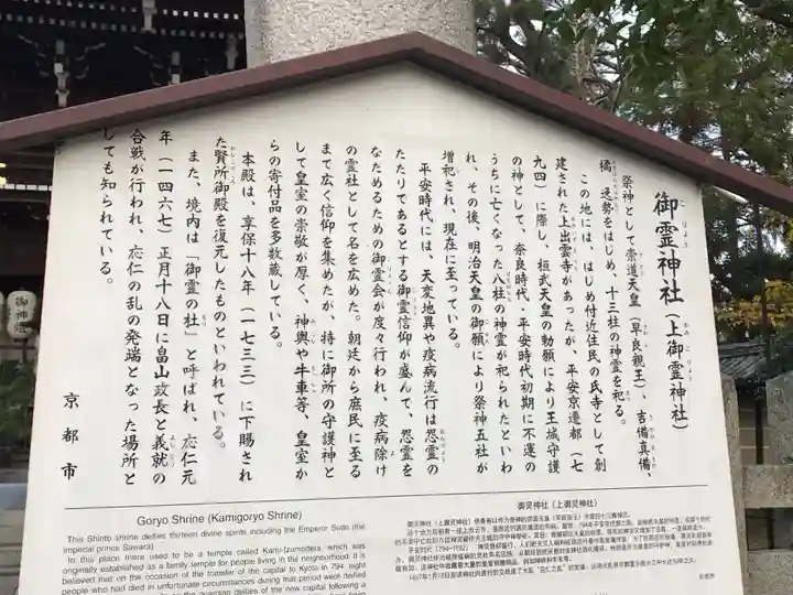 御霊神社(上御霊神社)(京都府)