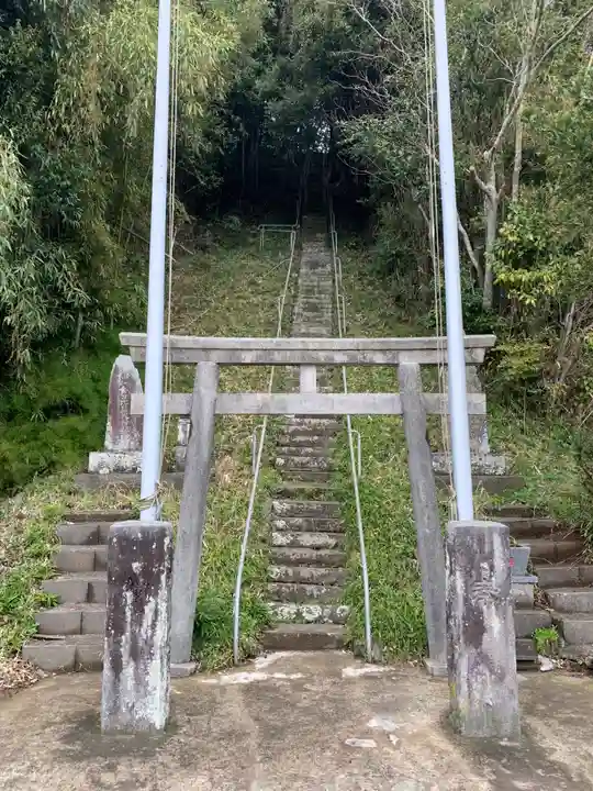 金刀比羅神社(千葉県)