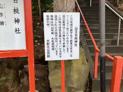 日枝神社(神奈川県)