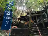 御手洗水神社の鳥居
