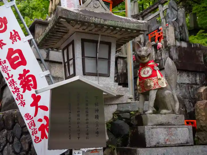 伏見稲荷大社三ノ峰(下之社神蹟・白菊大神)の{uncategorized: "未分類", other: "その他", undefined: "問題あり", building: "その他建物", grave: "お墓", sacred_gate: "鳥居", guardian: "狛犬", statue: "像", buddha: "仏像", history: "歴史", nature: "自然", garden: "庭園", animal: "動物", pagoda: "塔", temizu: "手水舎", mountain_gate: "山門・神門", sanctuary: "本殿・本堂", subordinate: "末社・摂社", art: "芸術", scenery: "景色", jizo: "地蔵", ema: "絵馬", goshuin: "御朱印", omikuji: "おみくじ", items: "授与品その他", amulet: "お守り", goshuincho: "御朱印帳", eats: "食事", festival: "お祭り", votive_dance: "神楽", shichigosan: "七五三参", wedding: "結婚式", experience: "体験その他", initially: "初詣", around: "周辺", anti_infection: "感染症対策"}