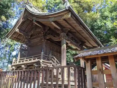 岩槻久伊豆神社(埼玉県)