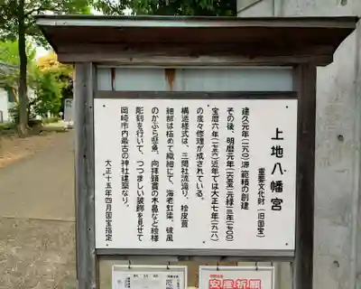 上地八幡宮の歴史