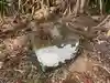 山上神社の手水舎