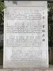 田村神社の建物その他