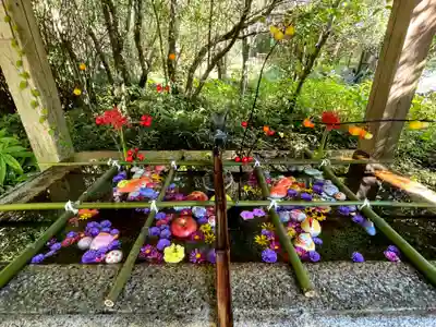 今市瀧尾神社の手水舎