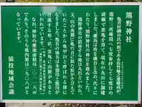 熊野神社(亀首町)の歴史