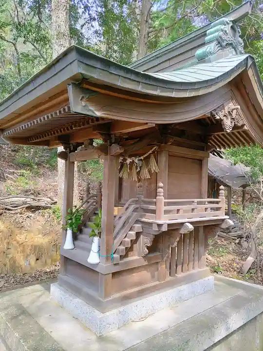 山王大権現(愛知県)