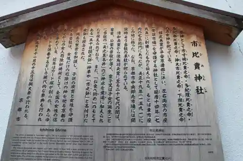 市比賣神社の歴史