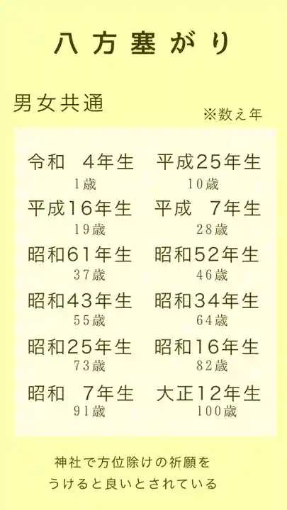 開成山大神宮(福島県)