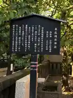 神田神社(神田明神)の歴史