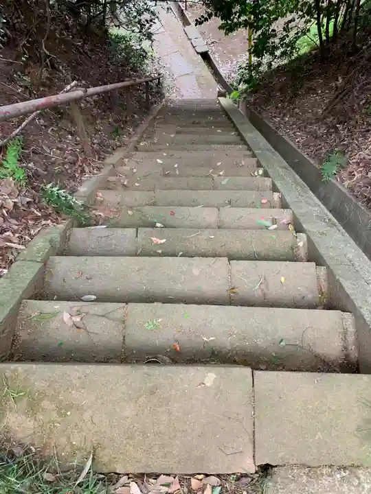 和泉神社(千葉県)