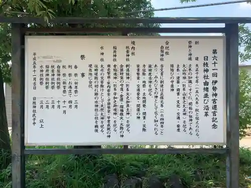 日枝神社の歴史