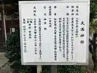 天満神社(上野町)(東京都)
