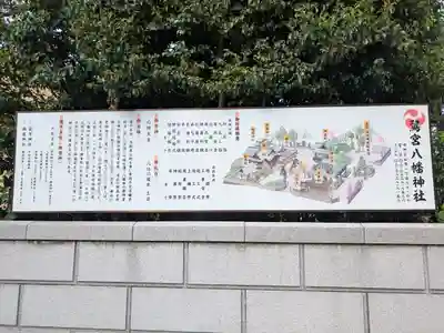 鷺宮八幡神社(東京都)