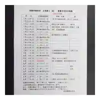 岐阜稲荷山本社(岐阜県)