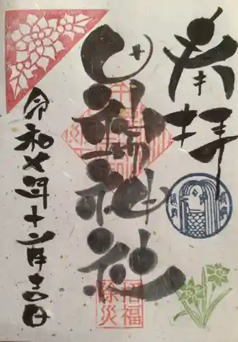 田端神社(東京都)