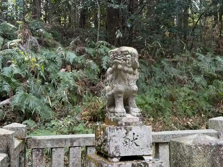 志田宮神社(徳島県)