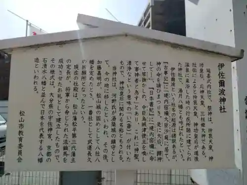 伊佐爾波神社の{uncategorized: "未分類", other: "その他", undefined: "問題あり", building: "その他建物", grave: "お墓", sacred_gate: "鳥居", guardian: "狛犬", statue: "像", buddha: "仏像", history: "歴史", nature: "自然", garden: "庭園", animal: "動物", pagoda: "塔", temizu: "手水舎", mountain_gate: "山門・神門", sanctuary: "本殿・本堂", subordinate: "末社・摂社", art: "芸術", scenery: "景色", jizo: "地蔵", ema: "絵馬", goshuin: "御朱印", omikuji: "おみくじ", items: "授与品その他", amulet: "お守り", goshuincho: "御朱印帳", eats: "食事", festival: "お祭り", votive_dance: "神楽", shichigosan: "七五三参", wedding: "結婚式", experience: "体験その他", initially: "初詣", around: "周辺", anti_infection: "感染症対策"}