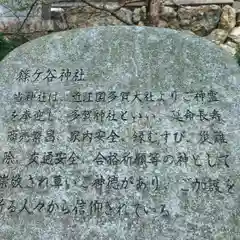 篠ｹ谷神社の歴史